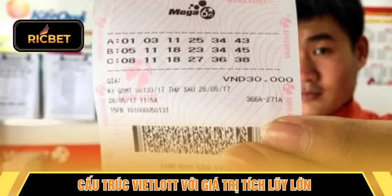 Cấu trúc vietlott với giá trị tích lũy lớn 