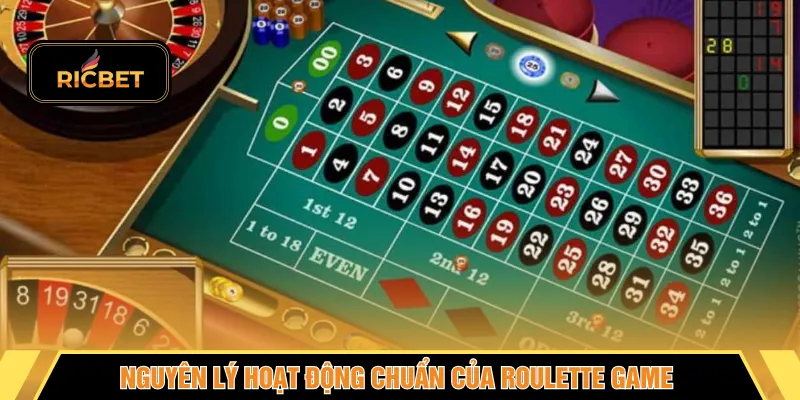 Nguyên lý hoạt động chuẩn của Roulette game 